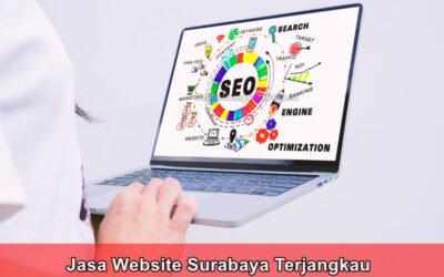 Jasa Website Surabaya Terjangkau